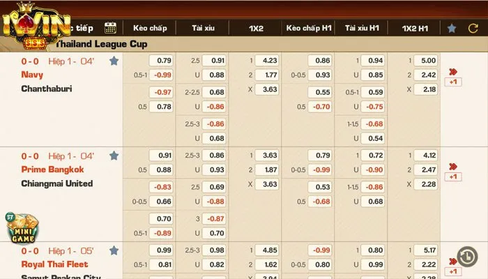 Giao Diện Người Dùng Thân Thiện